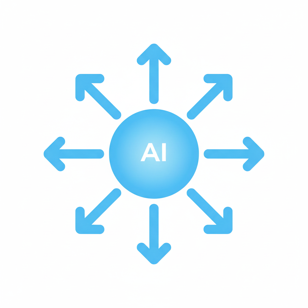 AI 智能推荐